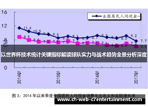 以世界杯技术统计关键指标解读球队实力与战术趋势全景分析深度