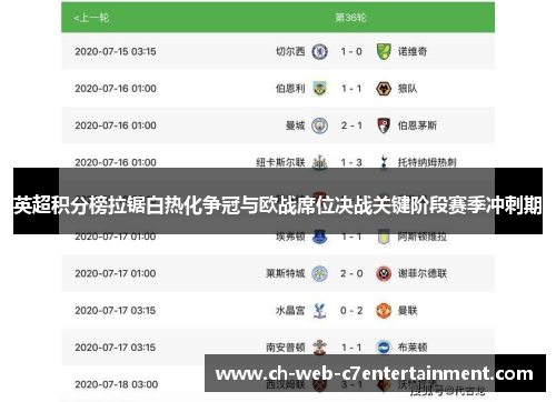 英超积分榜拉锯白热化争冠与欧战席位决战关键阶段赛季冲刺期