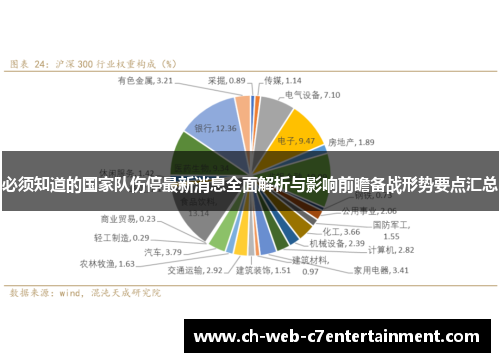 必须知道的国家队伤停最新消息全面解析与影响前瞻备战形势要点汇总 必须知道的国家队伤停最新消息全面解析与影响前瞻备战形势要点汇总