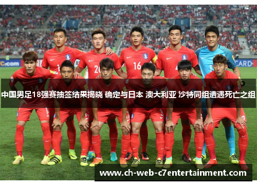 中国男足18强赛抽签结果揭晓 确定与日本 澳大利亚 沙特同组遭遇死亡之组