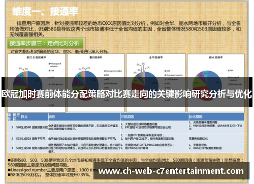 欧冠加时赛前体能分配策略对比赛走向的关键影响研究分析与优化