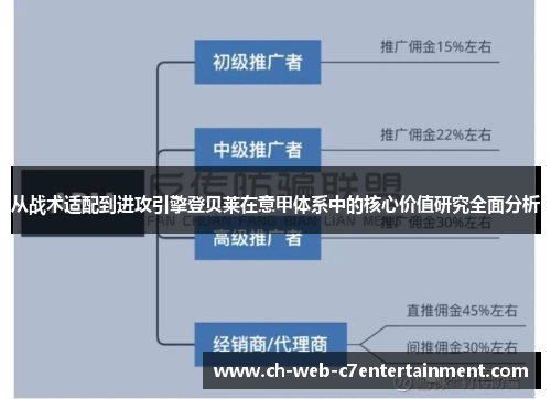 从战术适配到进攻引擎登贝莱在意甲体系中的核心价值研究全面分析