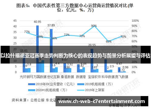 以拉什福德亚冠赛季走势判断为核心的表现趋势与前景分析展望与评估 以拉什福德亚冠赛季走势判断为核心的表现趋势与前景分析展望与评估
