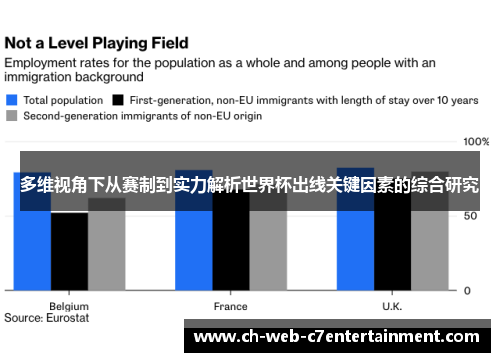 多维视角下从赛制到实力解析世界杯出线关键因素的综合研究