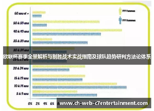 欧联杯赛季全景解析与制胜战术实战指南及球队趋势研判方法论体系 欧联杯赛季全景解析与制胜战术实战指南及球队趋势研判方法论体系