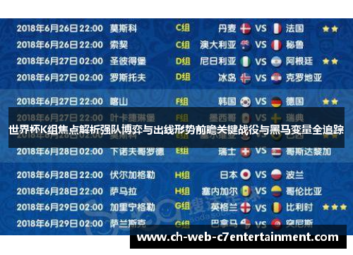 世界杯K组焦点解析强队博弈与出线形势前瞻关键战役与黑马变量全追踪 世界杯K组焦点解析强队博弈与出线形势前瞻关键战役与黑马变量全追踪