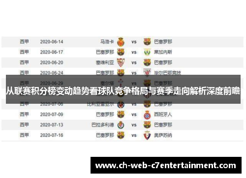 从联赛积分榜变动趋势看球队竞争格局与赛季走向解析深度前瞻