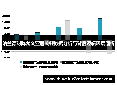 哈兰德对阵尤文亚冠关键数据分析与背后逻辑深度剖析