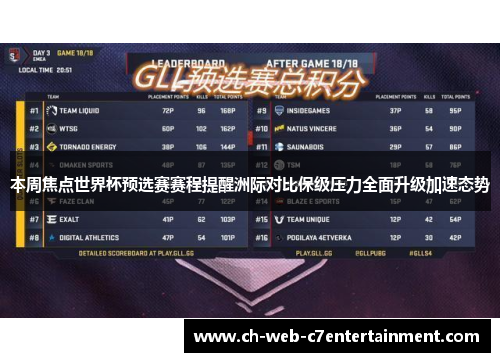 本周焦点世界杯预选赛赛程提醒洲际对比保级压力全面升级加速态势 本周焦点世界杯预选赛赛程提醒洲际对比保级压力全面升级加速态势