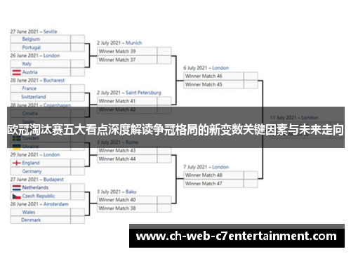 欧冠淘汰赛五大看点深度解读争冠格局的新变数关键因素与未来走向